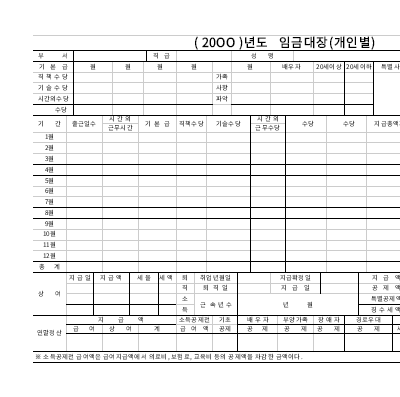 임금대장(개인별)